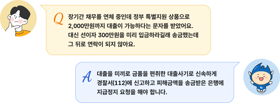 Q: '장기간 채무를 연체 중인데 정부 특별지원 상품으로 2,000만원까지 대출이 가능하다는 문자를 받았어요. 대신 선이자 300만원을 미리 입금하라길래 송금했는데 그 뒤로 연락이 되지 않아요.', A: '대출을 미끼로 금품을 편취한 대출사기로 신속하게 경찰서(112)에 신고하고 피해금액을 송금받은 은행에 지급정지를 요청을 해야 합니다.'